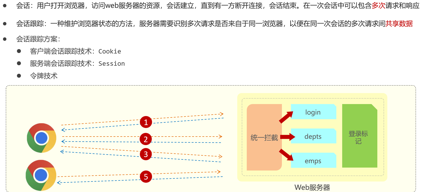 image-20230727150228676