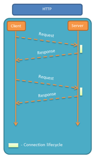 image-20230918140438804