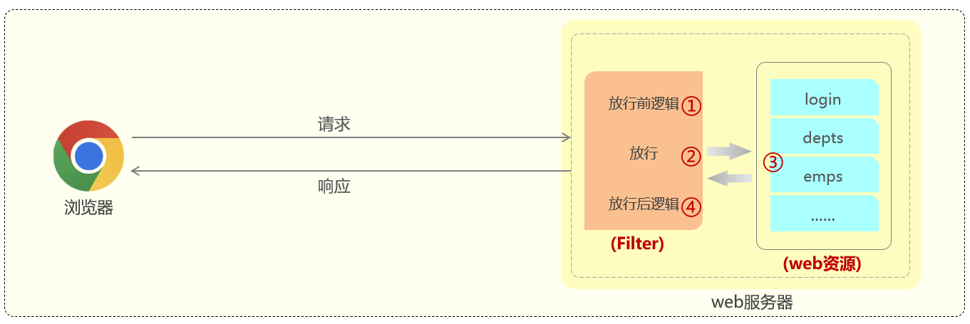 image-20230918151140277
