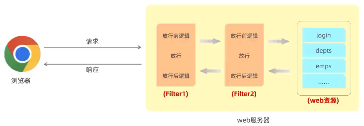 image-20230918151705926