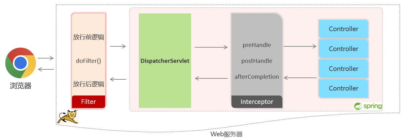 image-20230918163458110