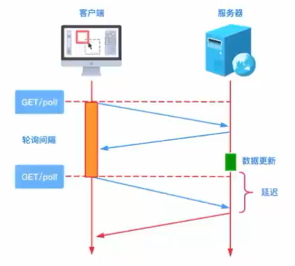 image-20230929180125284