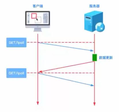 image-20230929180203470