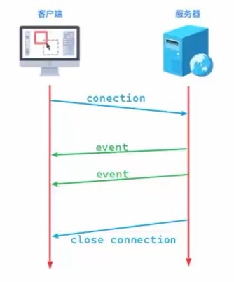 image-20230929180338983