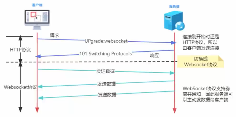 image-20230929181234732