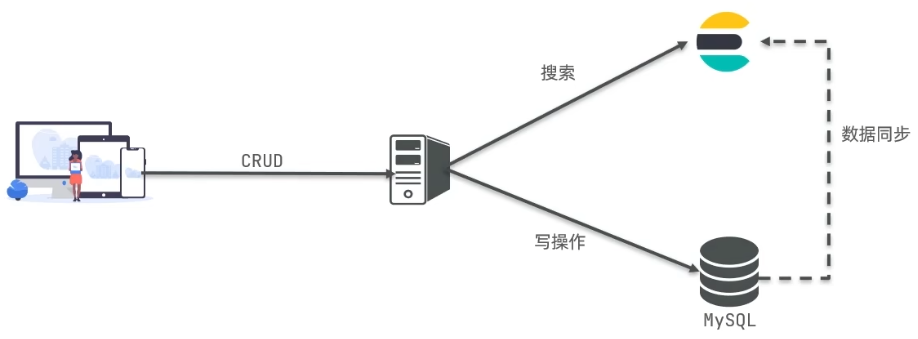 image-20250227151752604