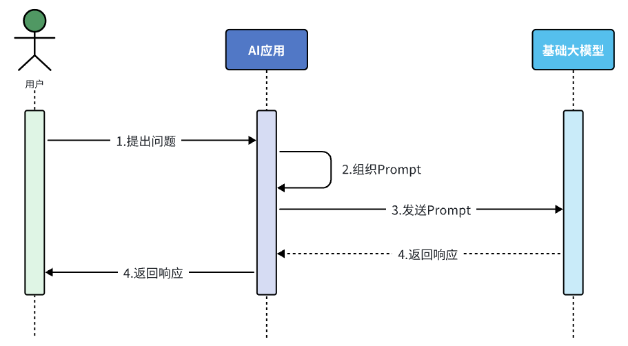 image-20251006171707142