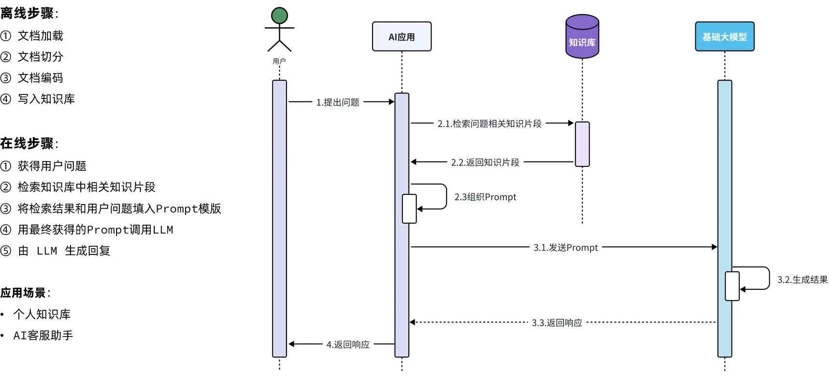 image-20251006172524320