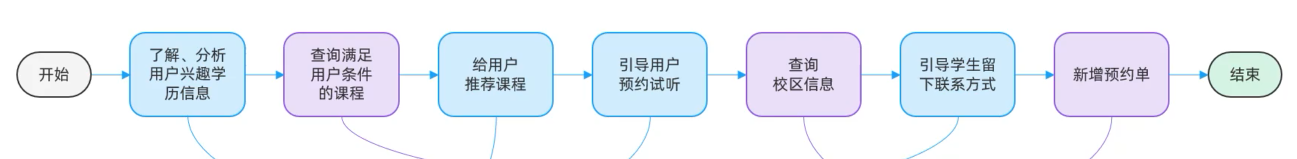 image-20251007153924523