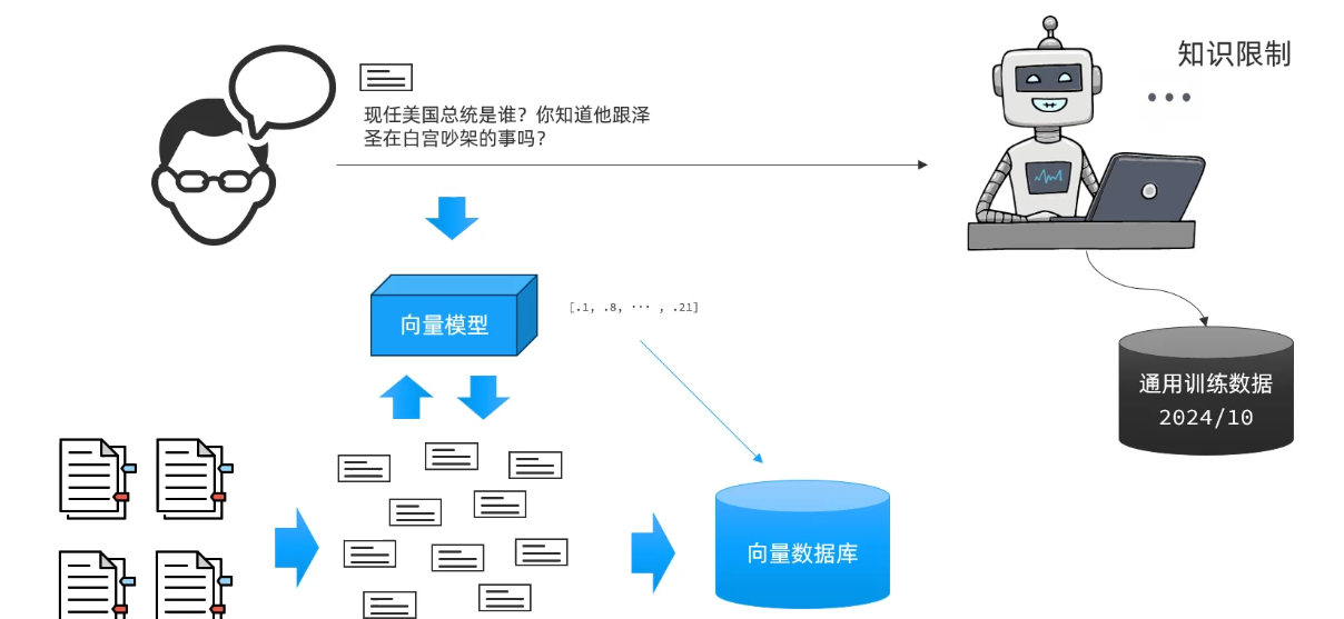 image-20251117155641754