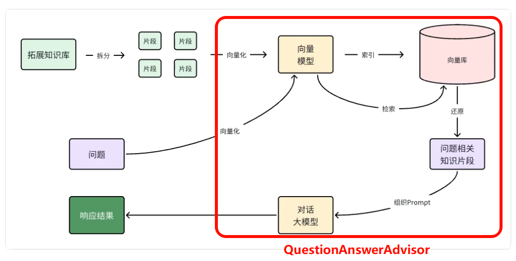 image-20251118103040333
